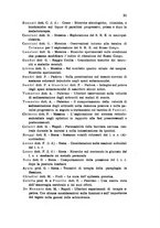 giornale/PUV0028278/1933/Atti 20.Congresso/00000037